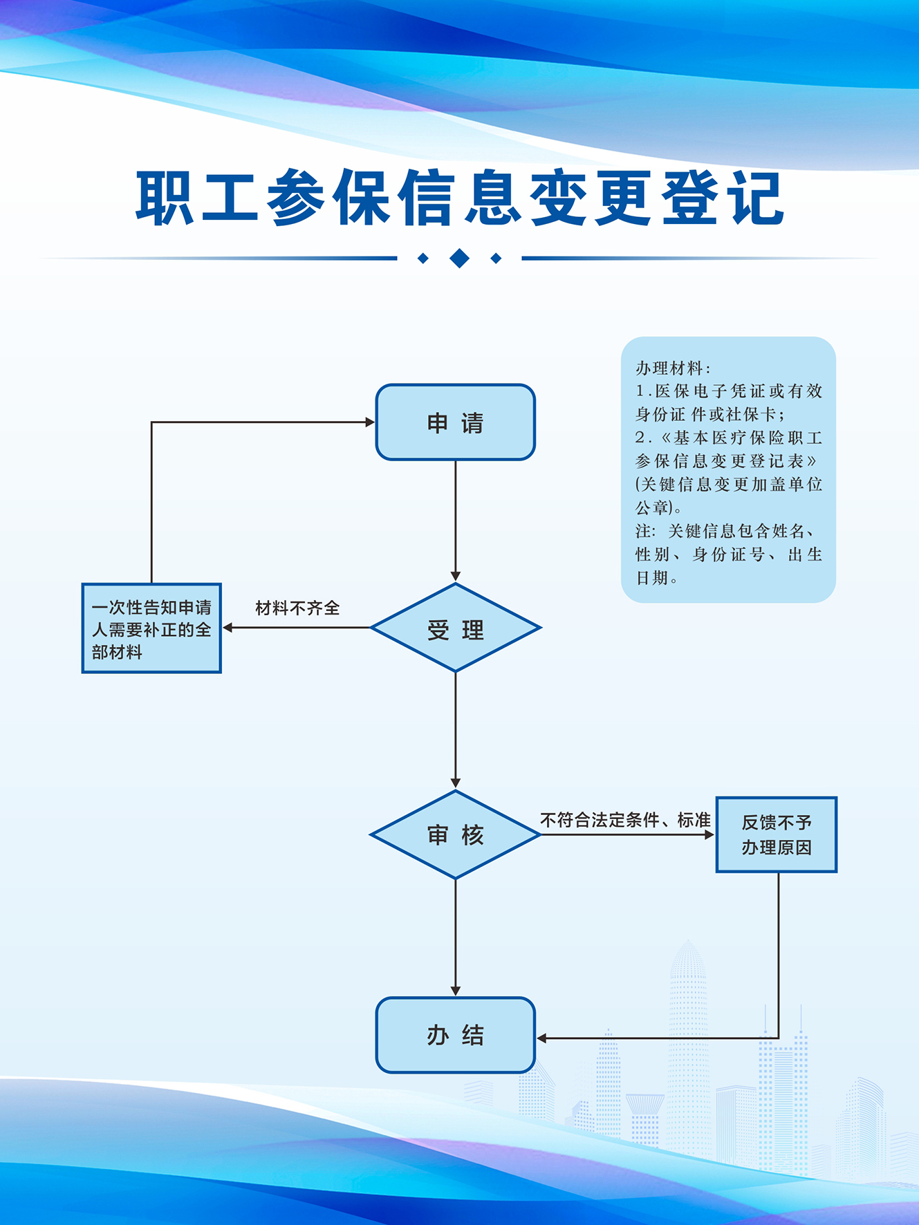 a3fb1da99a080b6119f46149226eaac9_5231c606555d4135a893fd315318cb92.png